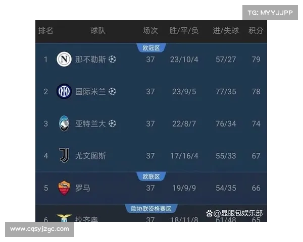 米兰最新比赛比分与排名更新 米兰最新比赛比分与排名更新