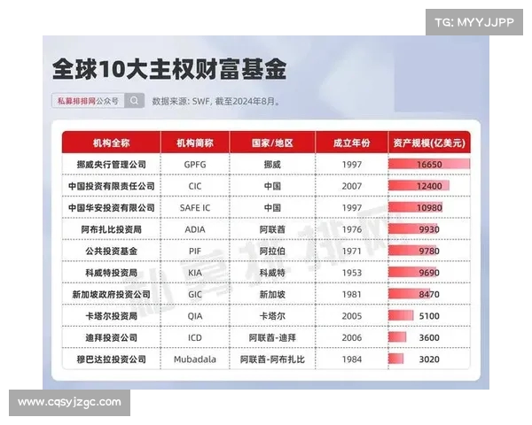 重磅消息!国家队重仓布局,市场抄底信号强烈(国家队重仓股能买吗) 重磅消息!国家队重仓布局,市场抄底信号强烈(国家队重仓股能买吗)