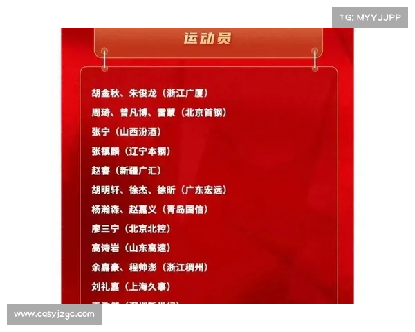 CBA新星崛起,谁能成为下一个超级巨星? CBA新星崛起,谁能成为下一个超级巨星?